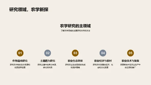 农学研究与新型种植模式