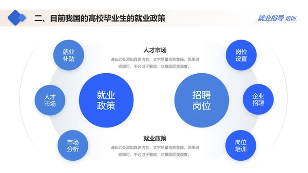 蓝色大学生就业指导指南通用PPT模板
