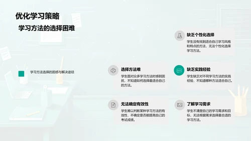 提升学生成绩讲座PPT模板