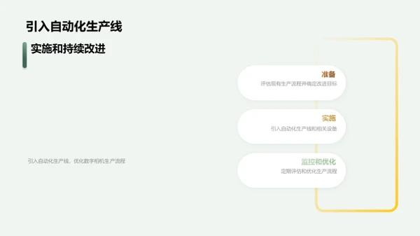 智能制造助力相机生产