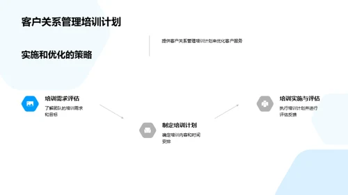 提升客户忠诚度之道