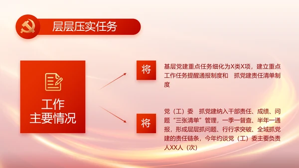红色党支部党员大会年终工作总结PPT