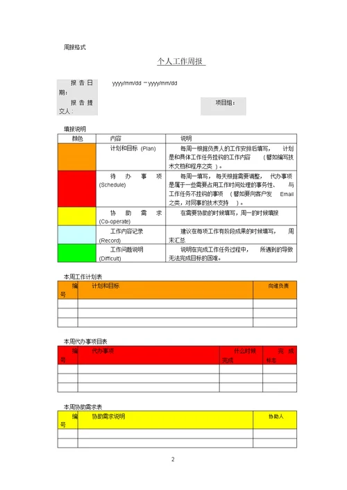 个人工作周报模板