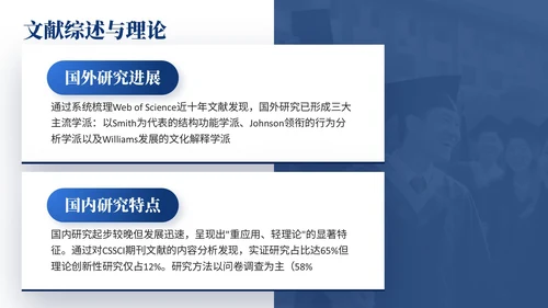 深蓝色简约风大学生毕业论文开题答辩的PPT模板