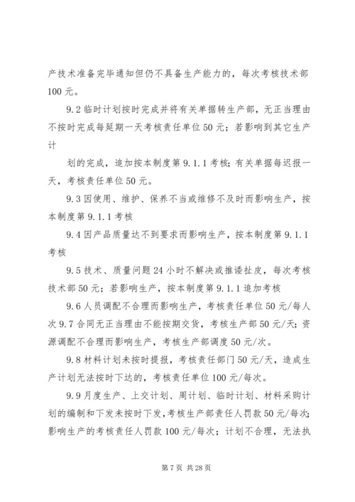 生产计划管理制度及考核办法.docx