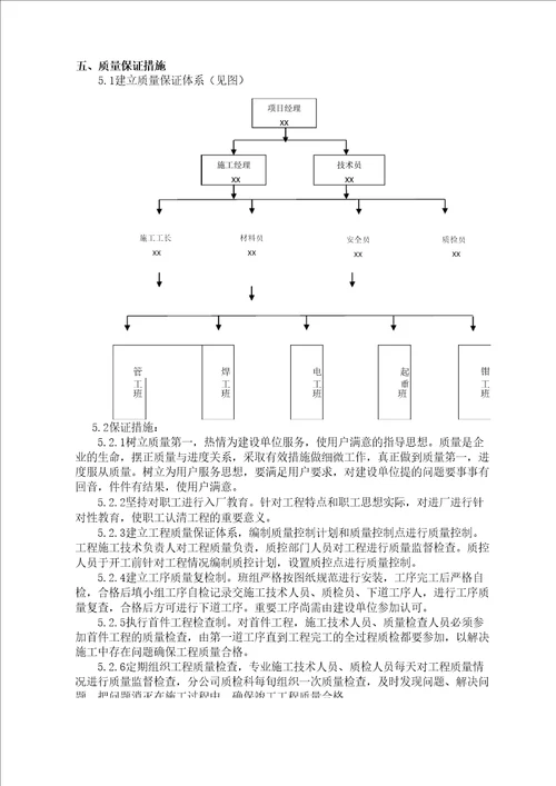 管道改造项目施工方案