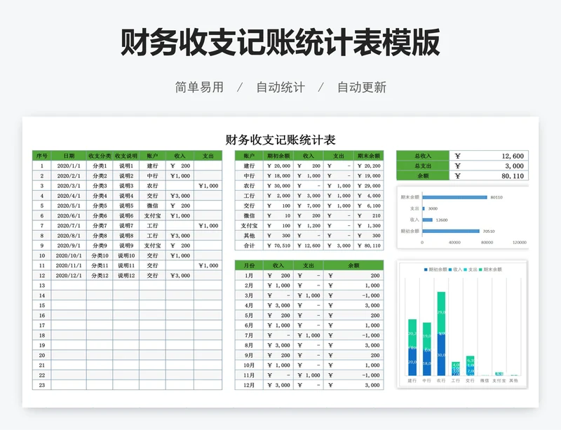 财务收支记账统计表模版