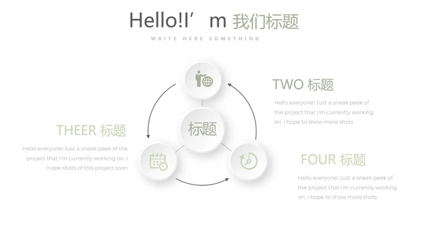 绿色小清新公司产品介绍宣传通用PPT动态模板