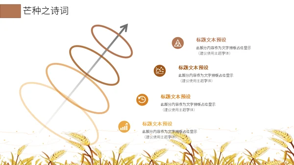 二十四节气芒种介绍通用PPT模板