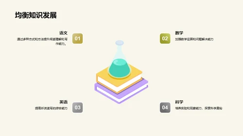 学习新篇章