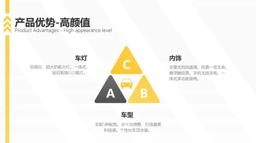 扁平风黄色汽车品牌手册企业宣传PPT