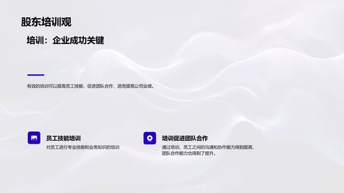 培训效果与业绩汇报