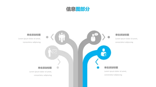蓝色现代风简洁设计公司简介商务PPT模板