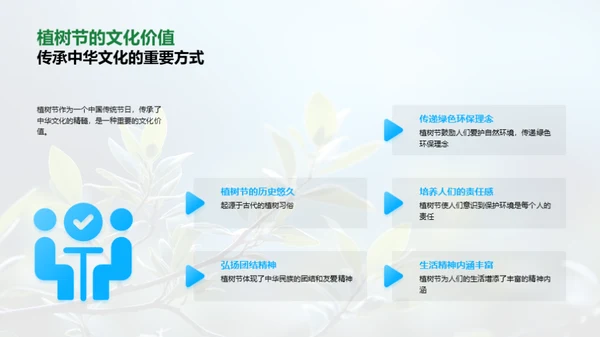 环保营销与植树节