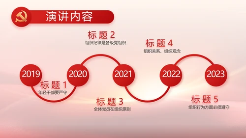 红色党建政府工作汇报动态PPT