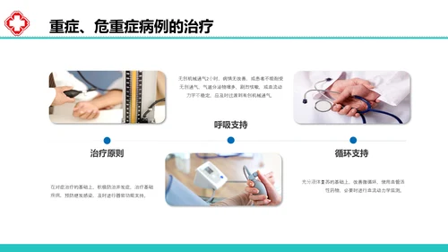 新型冠状病毒感染病例诊疗方案PPT模板