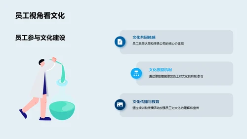 塑造未来：房产业的文化革新