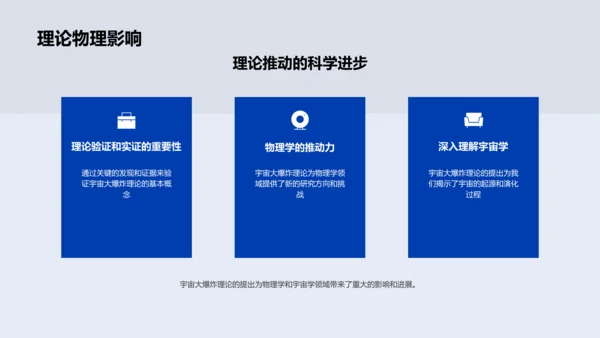 宇宙起源解析