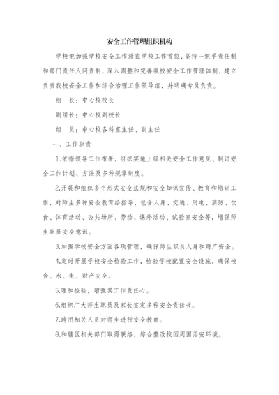 学校安全管理核心制度大全.docx