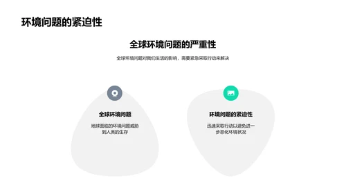 地理学与环境保护课堂PPT模板