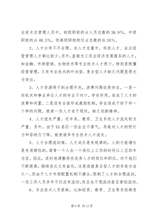 人才工作情况调研报告.docx