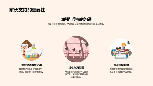 探究实践教学之路