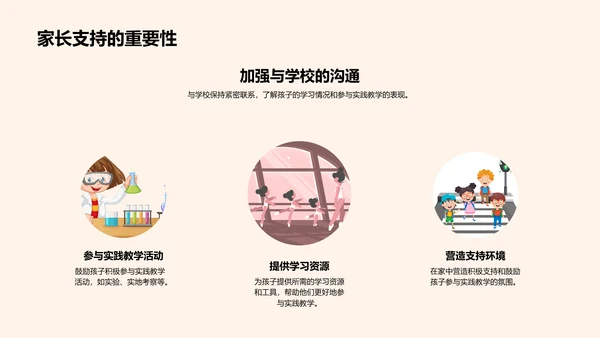 探究实践教学之路