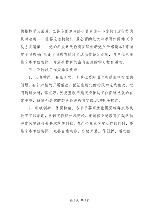 某局党的群众路线及作风建设督查情况材料.docx