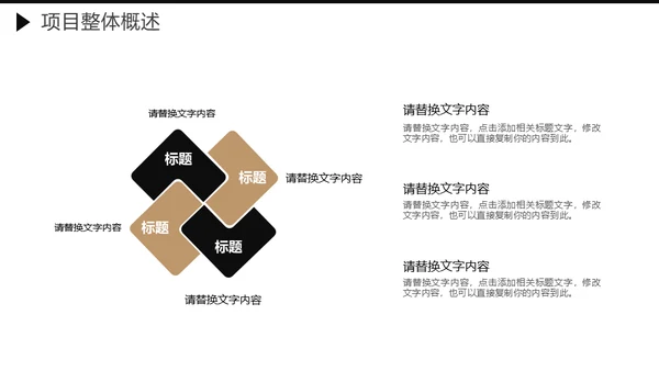 极简大气互联网通用PPT项目汇报