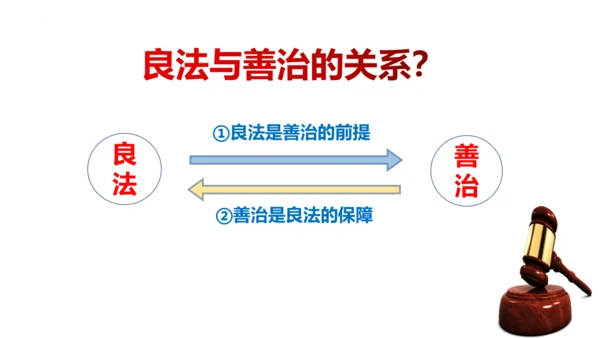 4.1《夯实法治基础》教学课件(共34张PPT)