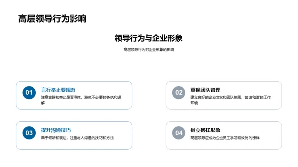 塑造游戏业态象标礼仪