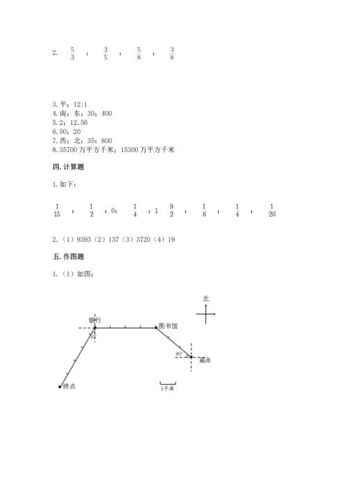 小学数学六年级上册期末测试卷（原创题）.docx