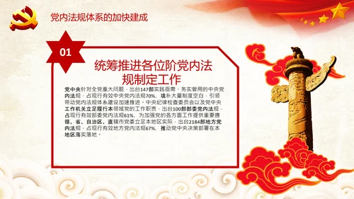 中国之治学习中国共产党党内法规体系PPT模板