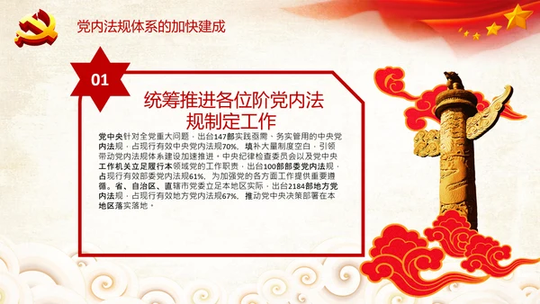 中国之治学习中国共产党党内法规体系PPT模板