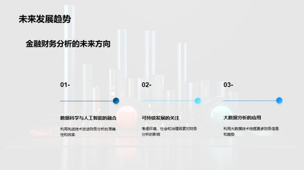 深度掌握金融财务分析