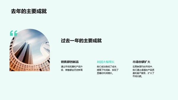 公司发展盘点与展望