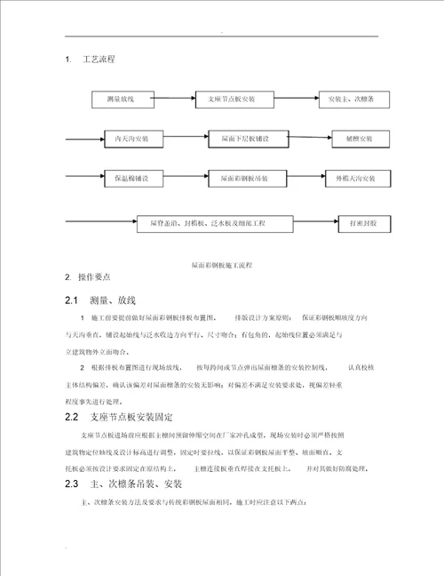 屋面板施工组织设计