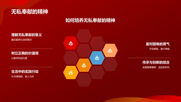 红色党政风雷锋精神PPT模板