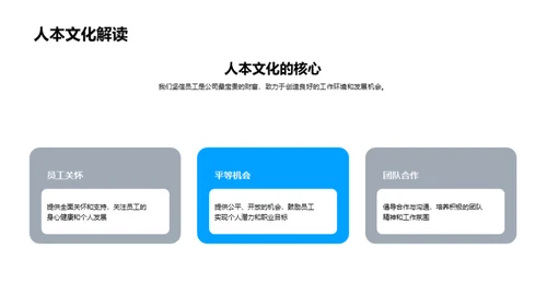 科技驱动 未来职场