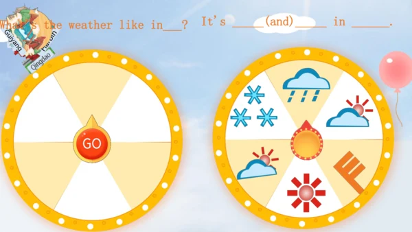Unit3 Weather PartB Let’s learn & Let’s play 课件（共5