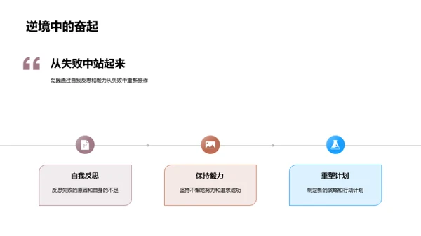 勾践：智慧背后的力量