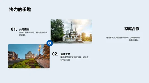 家庭旅行规划讲解
