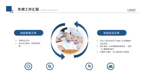 乘风破浪企业文化大海弄潮儿工作汇报通用PPT模板