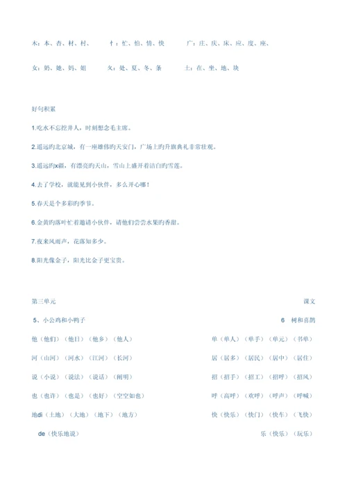 2023年部编版一年级下册知识点汇总.docx