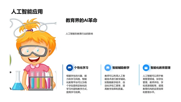 教育行业演变报告