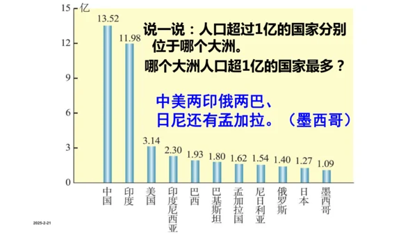 初中历史与社会 人文地理七年级上册期末复习课件