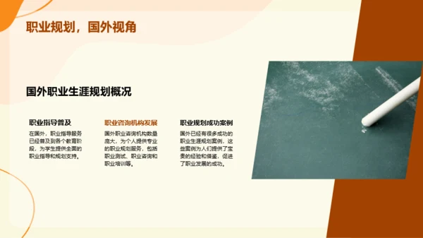 橙色插画职业生涯规划PPT模板