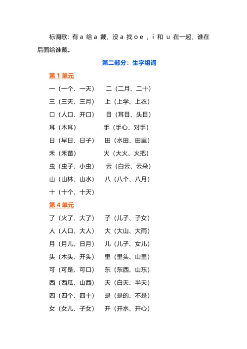 语文一年级上册全册《知识重点》.docx