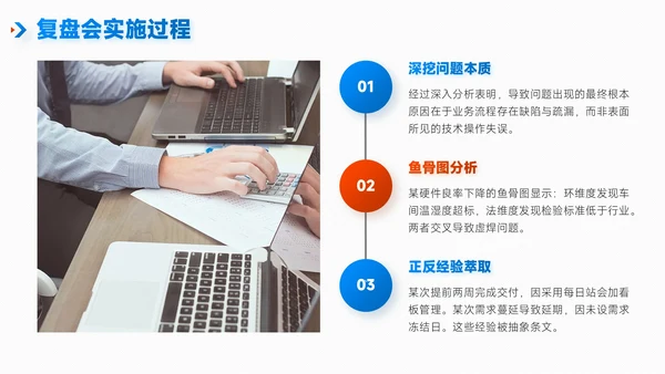 蓝绿色简约风项目总结内部复盘会PPT模板