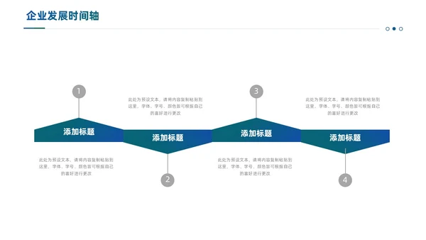 通用商务风企业发展时间轴PPT图表